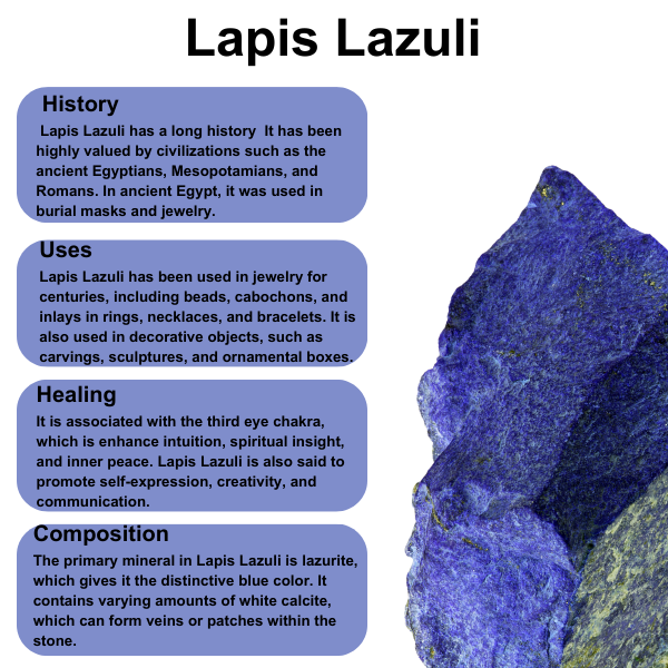 Lapis Lazuli Tower Stones